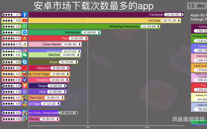 安卓androids的崛起，全球最流行的操作系统如何改变了水蜜桃视频在线观看的数字生活