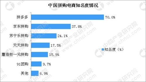 淘宝官网深度剖析淘宝官网，电商平台巨头的崛起与未来展望