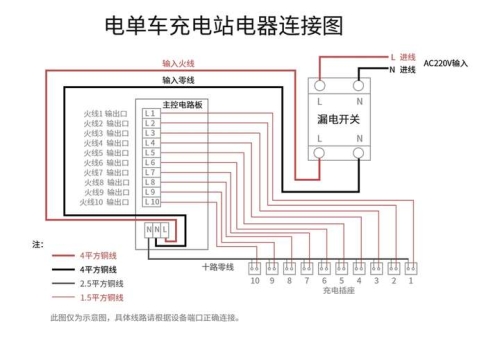 全面解析，如何正确安装家用电器，确保安全与效能安装充电桩多少钱一台