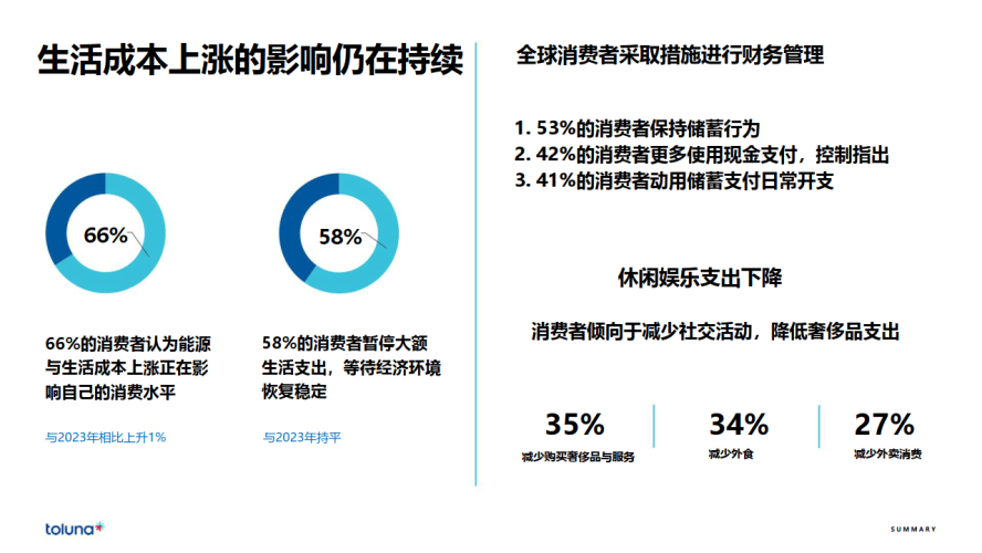 最新版2024最新版，科技前沿趋势大揭秘，引领未来生活新浪潮