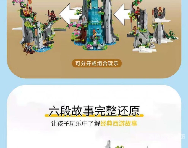 齐天大圣副本攻略齐天大圣副本攻略，挑战极限，勇闯花果山