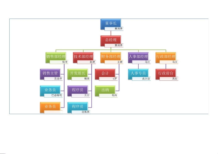小黄豆CRM，重塑企业客户关系管理的智能引擎小黄豆crm软件特色