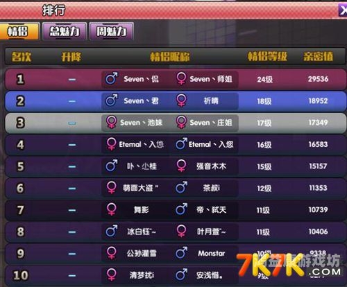 7K7K小游戏大全，一站式畅玩，回味无穷的童年乐趣7k7k小游戏大全在线玩儿