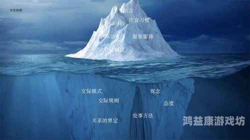 亚洲人成欧美人中文亚洲人学习欧美语言的热潮，跨文化交流的新趋势
