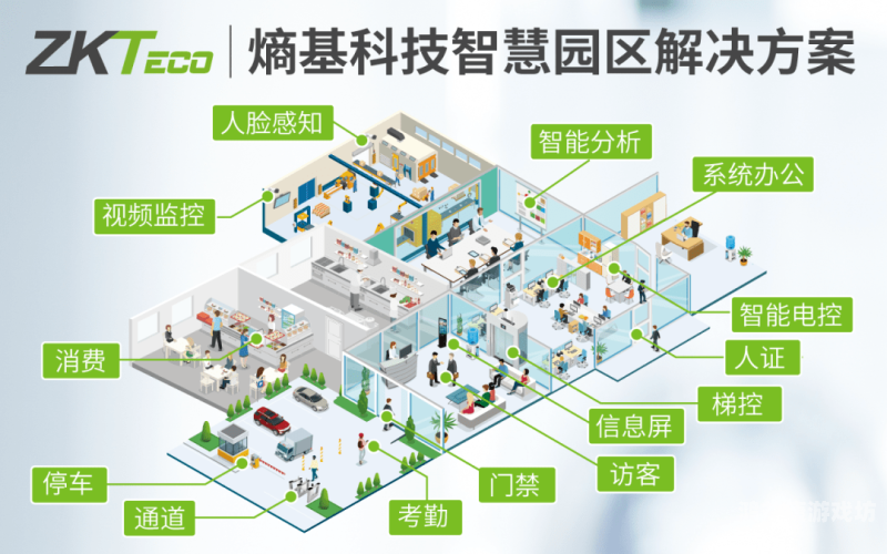 安装一站式指南，从零基础到精通的家居智能安防系统安装全攻略