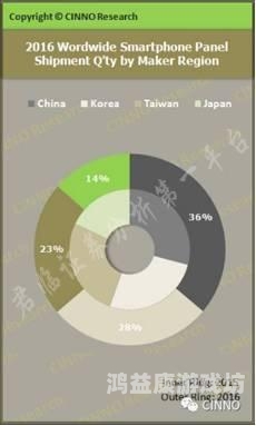 国产精品久久久久国产一级探索国产品牌崛起之路，从精品到一级的跨越