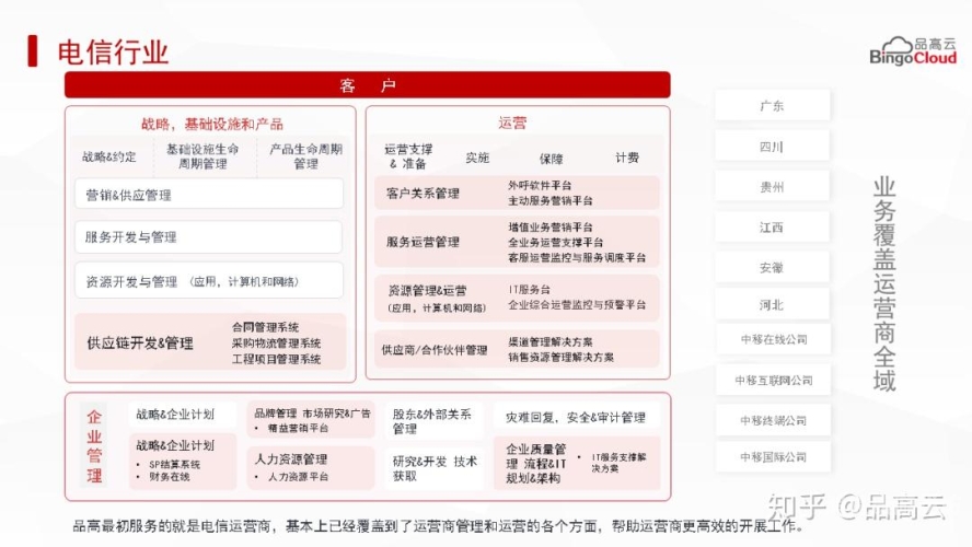 电脑杀毒软件十大排名及推荐，保护你的数字生活电脑杀毒软件十大排名知乎