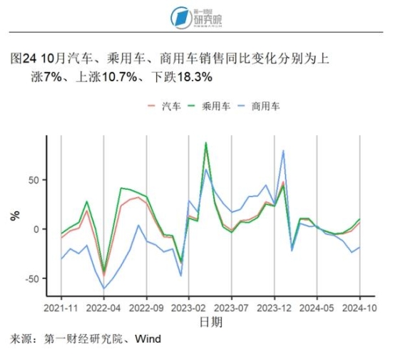 全球视角下的汽车产业，欧美日韩国产汽车对比与展望