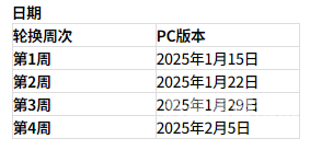 pubg官网更新公告PUBG官网更新公告解读，新功能上线，游戏体验全面升级