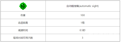 Ambush营销策略，如何巧妙策划并执行一次成功的伏击营销活动？ambush是什么意思