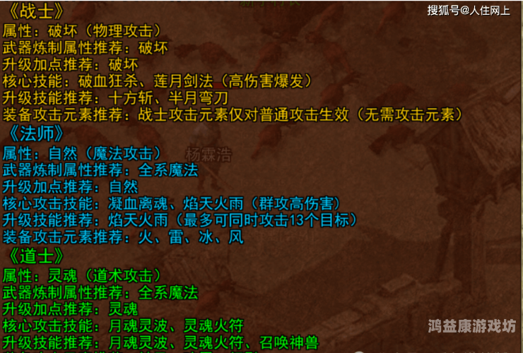 传奇旧版本大全复古风潮再起，传奇旧版本大全深度解析