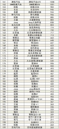 网游排行榜2021前十名2021年网游排行榜前十名盘点