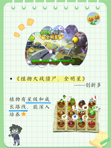 一、游戏简介，植物大战僵尸中文版