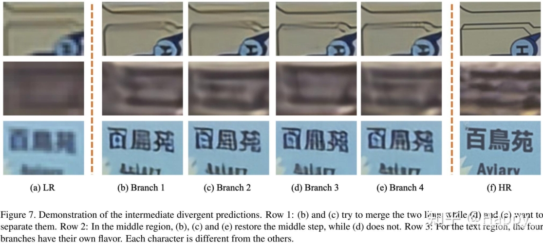 Character，从虚构到现实的多面探索characteristic怎么读?