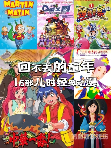 100部经典动画片100部经典动画片，你看过哪些？重温童年与经典的时光之旅