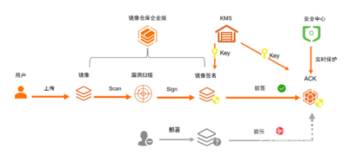安装安装新软件，一步步指南与最佳实践