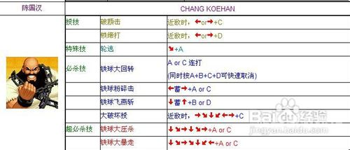 拳皇97，经典格斗游戏的历史与影响拳皇97游戏手柄怎么放技能