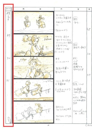 洗濯屋探秘洗濯屋，一部充满魅力的动画作品