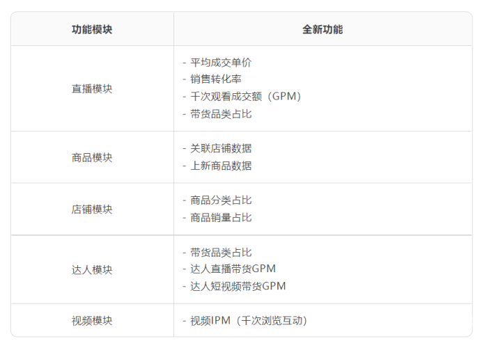 电脑版电脑版软件的全面解析，功能、使用技巧与市场趋势