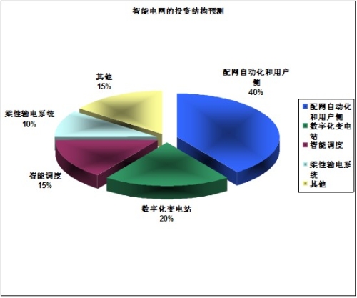 电脑版电脑版软件的全面解析，功能、使用技巧与市场趋势