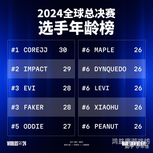 英雄联盟全球总决赛，电竞巅峰的荣耀与传奇lol全球总决赛2025年在什么地方举办