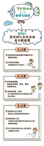 安装安装的艺术，从硬件到软件的全面指南