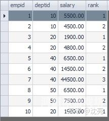 综合网在线观看以下是一篇关于综合网在线观看的文章