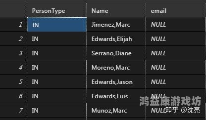 综合网在线观看以下是一篇关于综合网在线观看的文章
