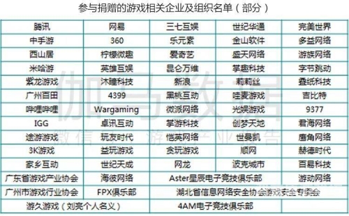 完美世界游戏平台官网深度解析完美世界游戏平台官网更改实名认证