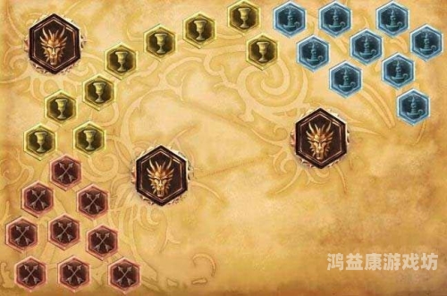 英雄联盟符文天赋介绍英雄联盟符文天赋系统全解，打造个性化战斗策略