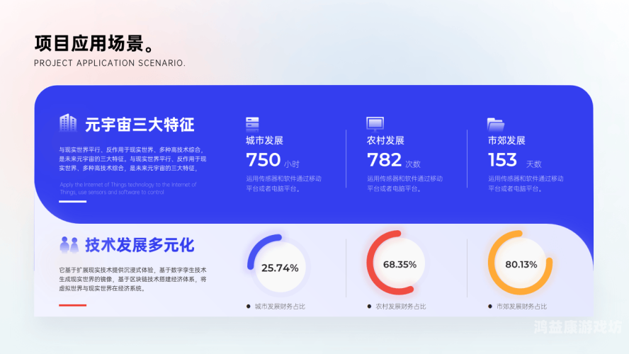最新最新！科技巨头进军元宇宙，虚拟世界新纪元即将开启