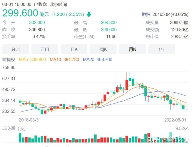 国产网络文化现象，日日摸、日日碰、夜夜爽的多重解读