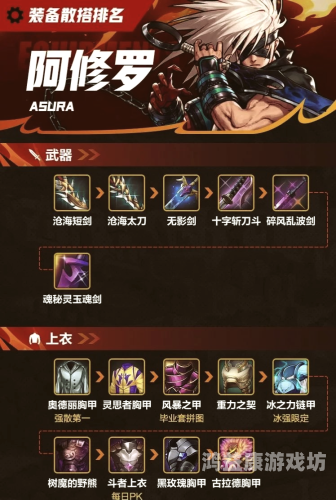 DNF，如何高效搬砖，日赚百万不是梦？dnf怎么搬砖一天5亿人民币