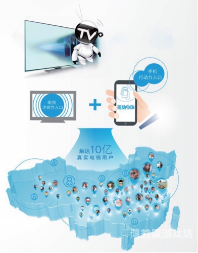 学生登录注册入口，开启数字化教育新时代的关键之门学生登录注册入口手机版