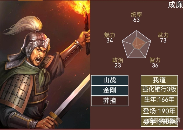 三国72名将排名三国武将72名将排名