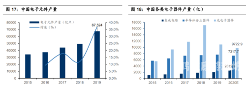 国产自产影视的免费观看渠道及选择建议