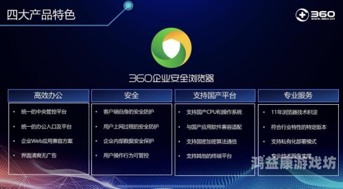 一、标题，掌握360浏览器使用方法，轻松畅游互联网360浏览器使用方法木∫栀