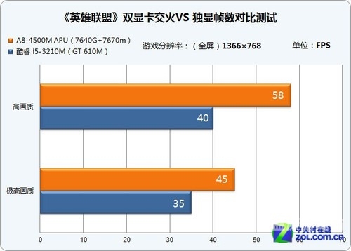 探索虚拟世界的魅力，网页网络游戏深度解析网页网络游戏如何修改