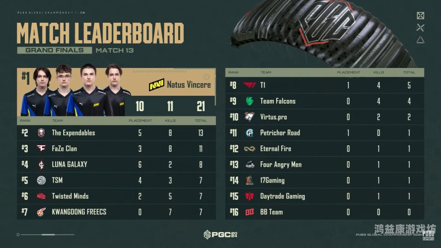 pcl职业联赛PCL，绝地求生的电竞盛宴