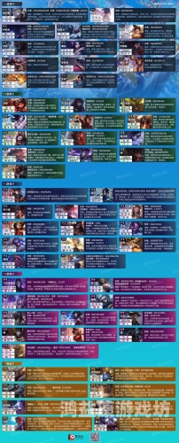 英雄联盟官方官网一、英雄联盟官方官网全面解析