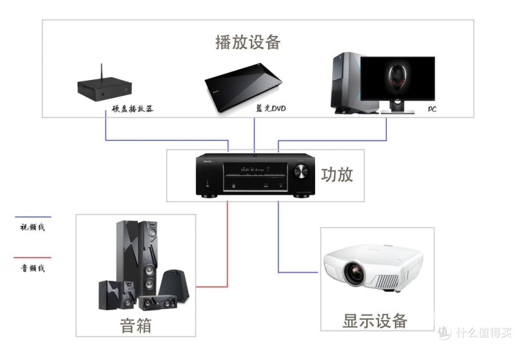 左右影院一、引言