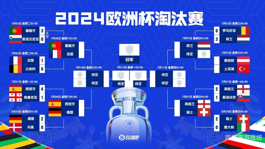 2024英雄联盟S14全球总决赛全纪录s14全球总决赛赛程表