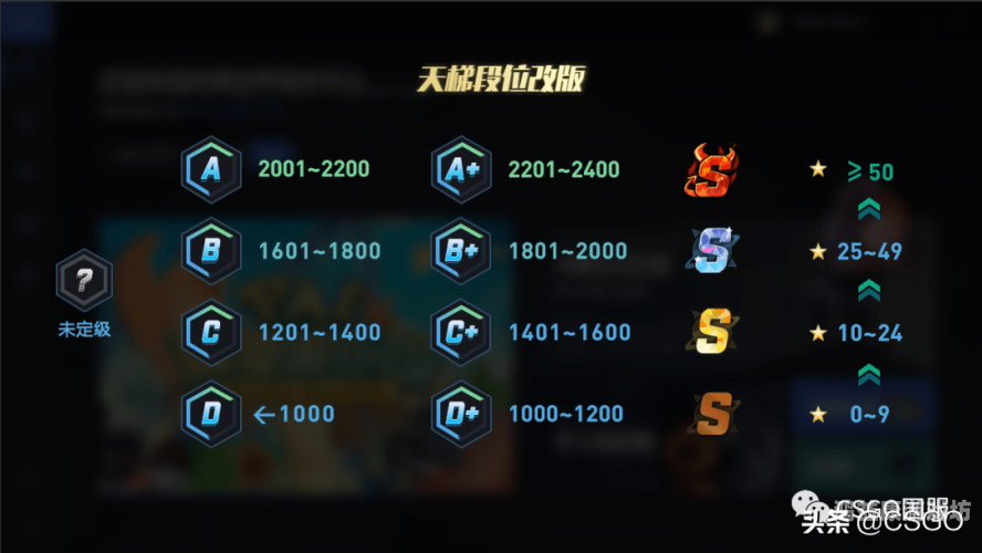 csgo官方网站CSGO官方网站全解析，从新手指南到社区互动