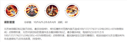 盲僧出装探索盲僧出装奥秘，从青铜到王者的必备攻略