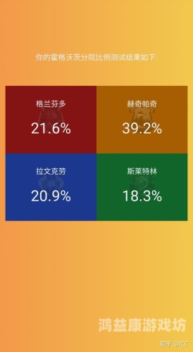 中文版，跨越语言的桥梁，传承文化的纽带中文版霍格沃茨分院比例测试