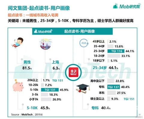 亚洲永久免费视频平台崛起，用户增长与市场影响分析亚洲尺码和欧洲尺码专线