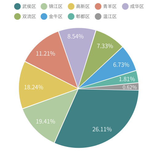深夜福利一区，揭秘夜间经济背后的消费新趋势