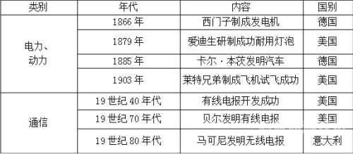 精品国产欧美一区二区，影视文化的交融与创新