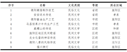在线日韩一区二区，探索日韩文化的新窗口