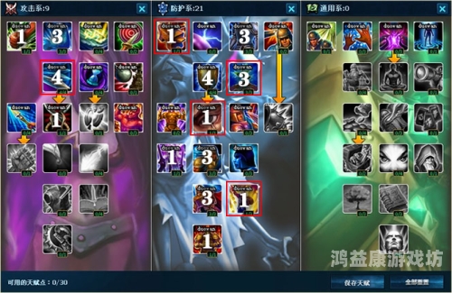 英雄联盟天赋深度解析，解锁你的超级英雄潜力！